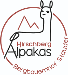 Ladestation Bauernhof mit Mensch. Tier. Natur. 